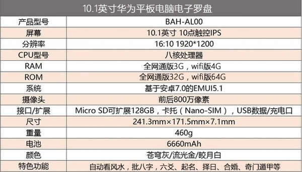 华为平板电脑电子风水罗盘各项配置