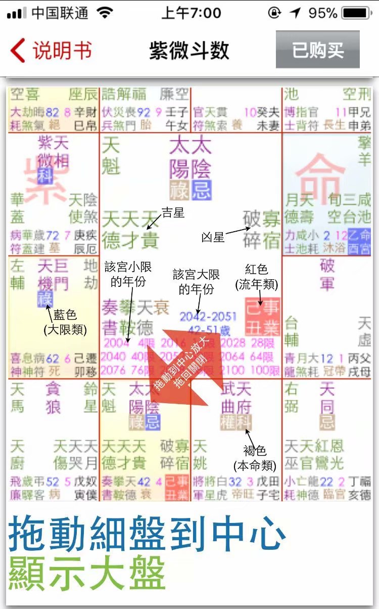 专业综合预测软件