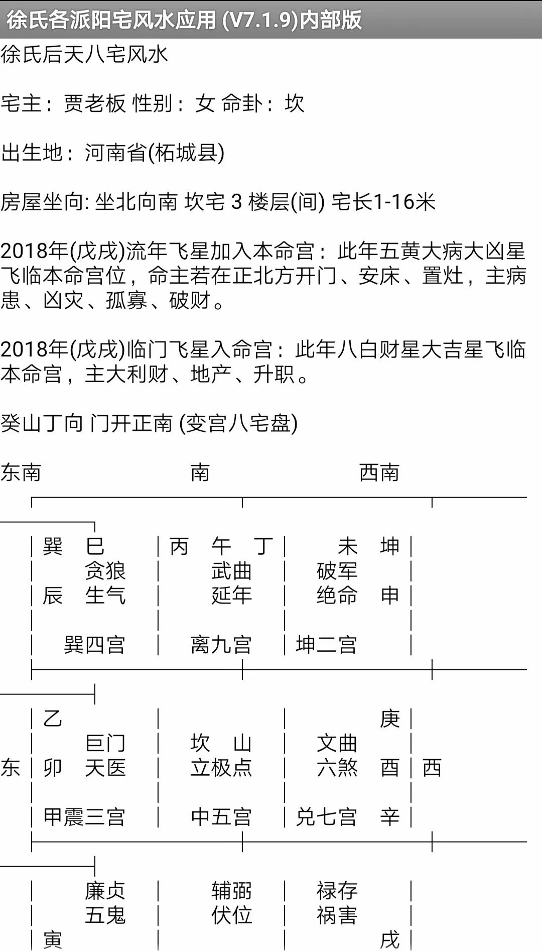 徐氏各派阳宅风水应用