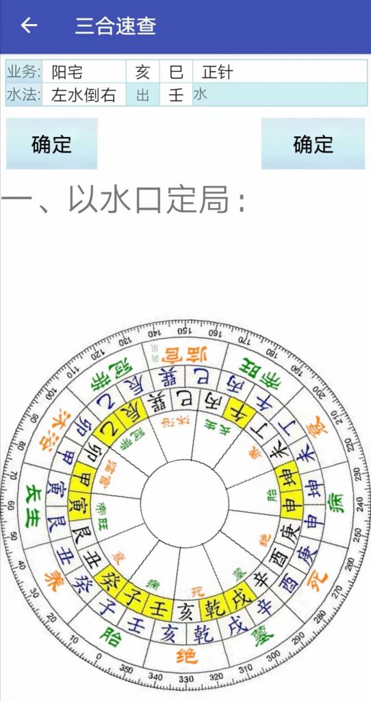 三合风水速查以水口定局