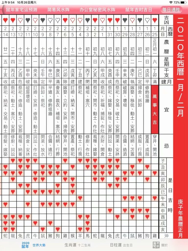 麦2020鼠年风水万年历