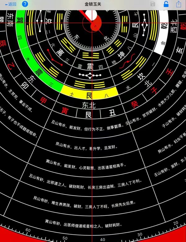 苹果ipad平板和iphone手机金锁玉关罗盘软件