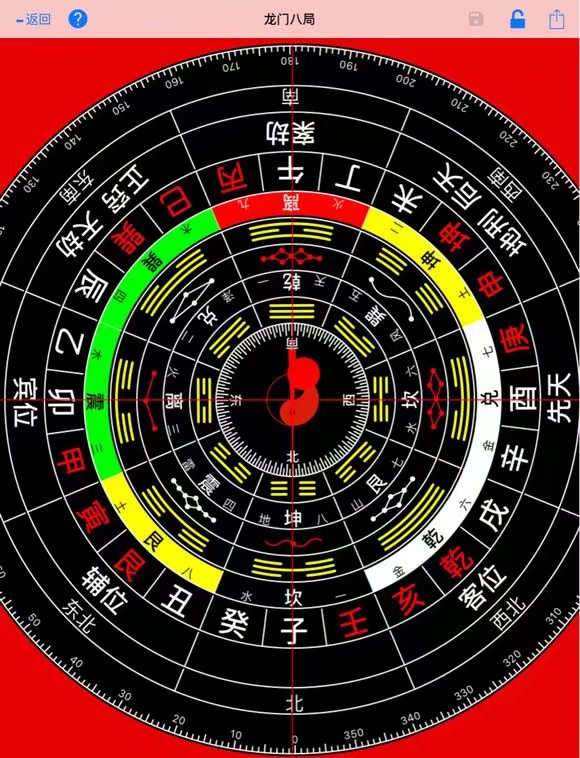 苹果ipad平板和iphone手机龙门八局风水罗盘软件