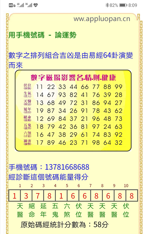 号码吉凶数字能量数字磁场软件