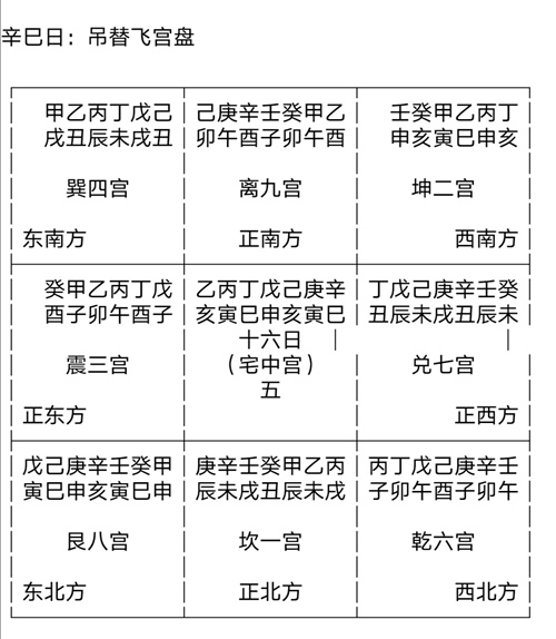 六十甲子吊替飞宫催吉软件