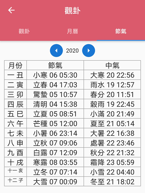 安卓手机版手机版梅花易数软件