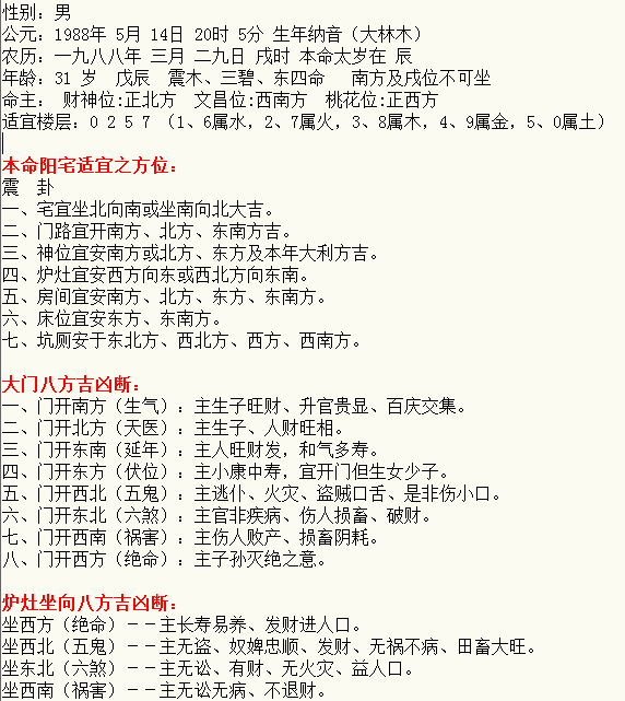 定制开发阴宅阳宅地理风水堪舆软件