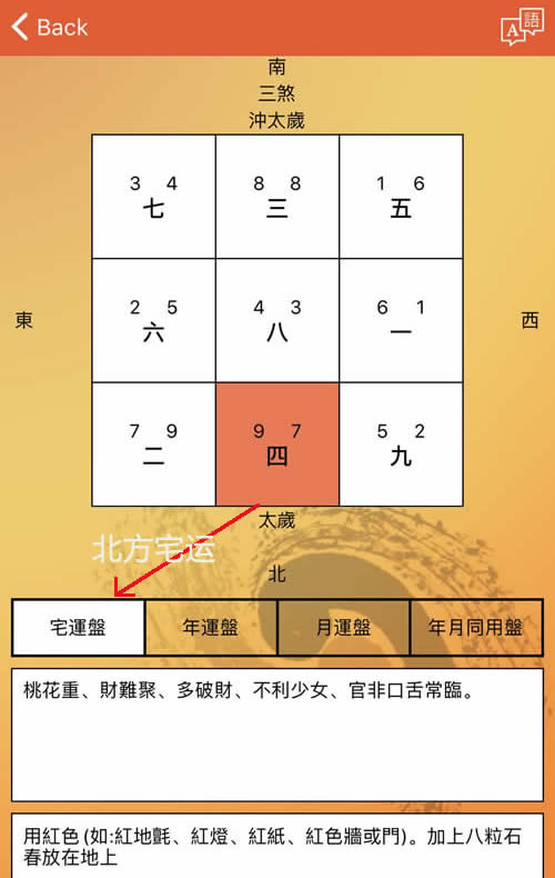 家宅风水化解阳宅催旺软件