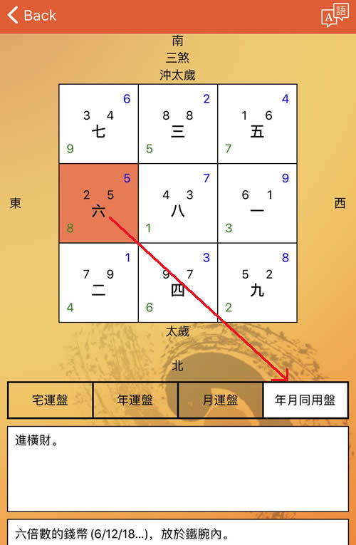 风水催官,旺身体,催升职加薪,催桃花,催文昌,催文职,催喜庆,催旺姻缘,催旺生意布局