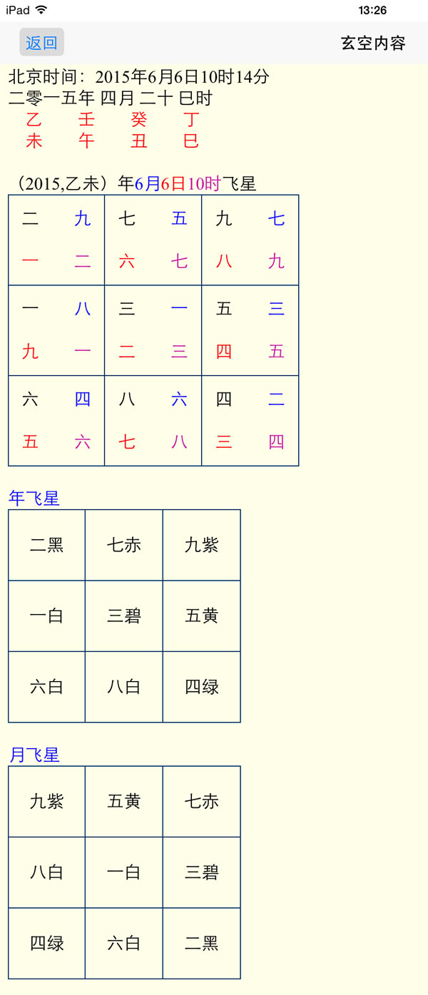 苹果玄空风水软件