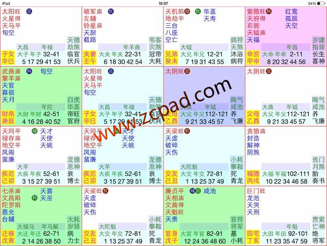 苹果电子风水罗盘之紫微斗数排盘软件